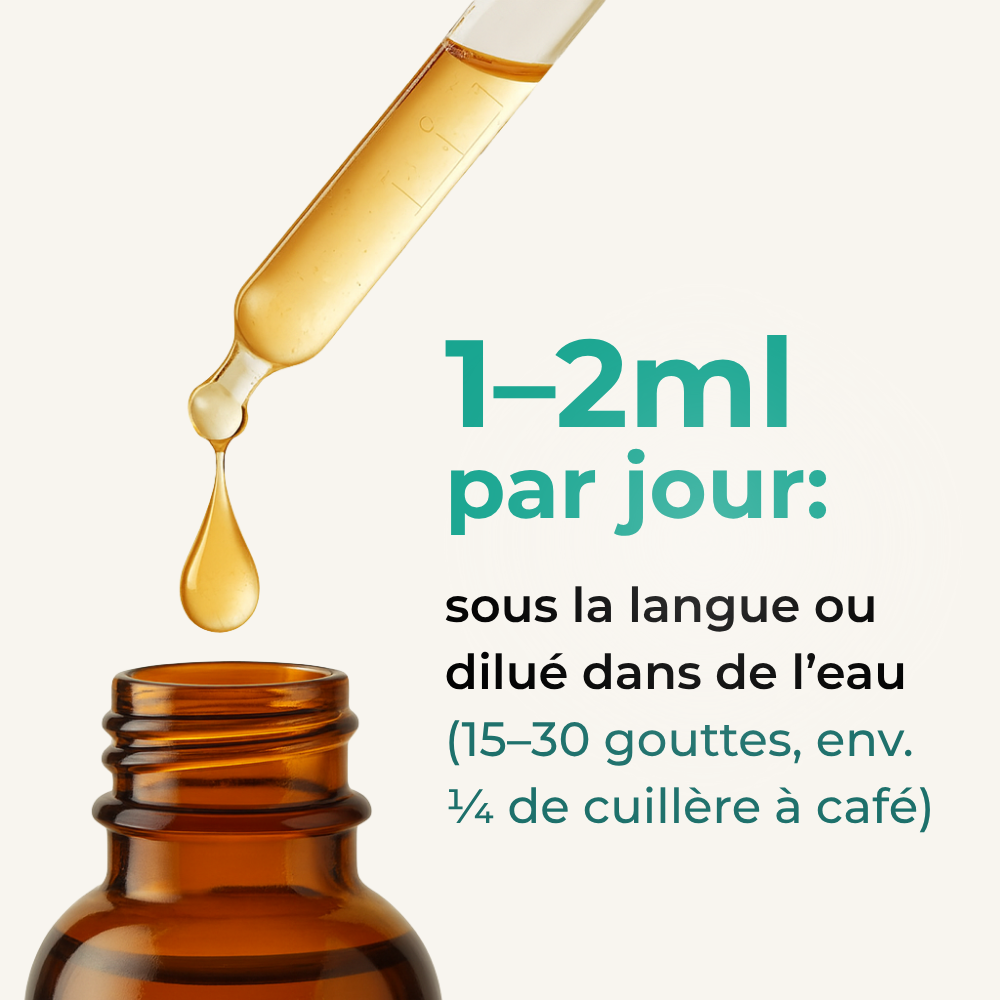 Gouttes Bien-Être Drainage Lymphatique