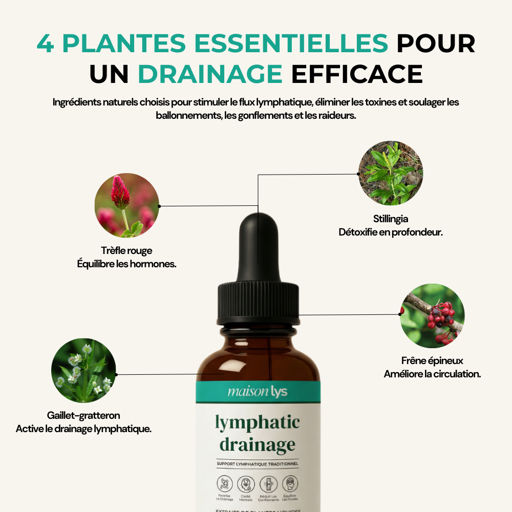 Gouttes Bien-Être Drainage Lymphatique - 59ml