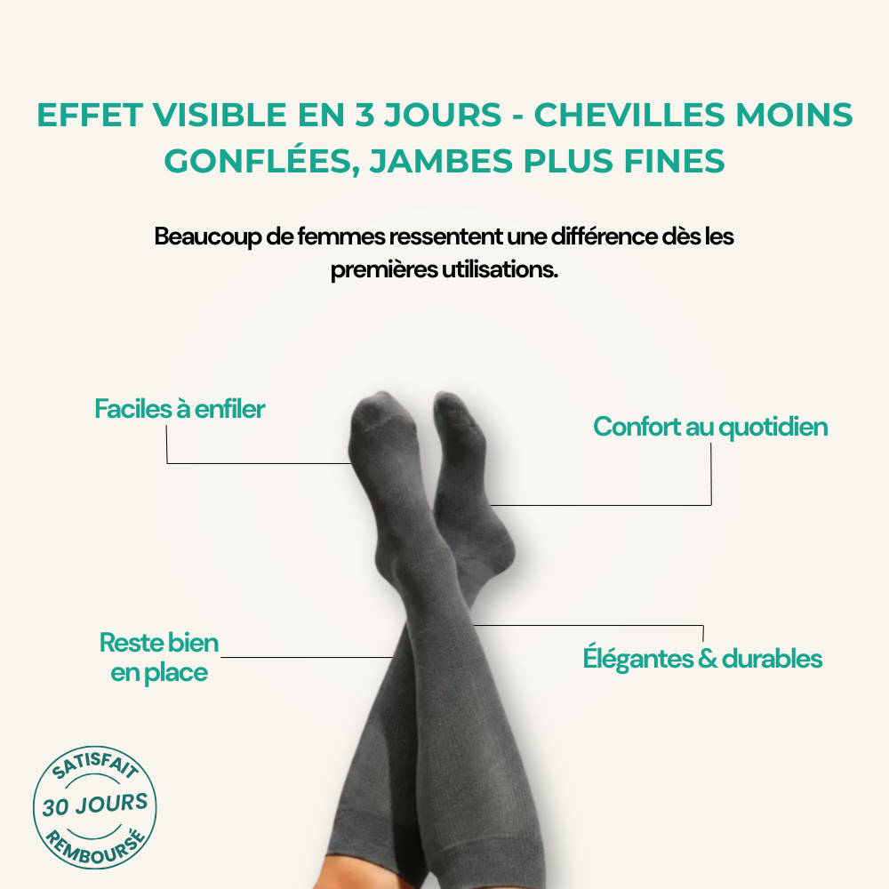 Chaussettes de Compression - Maison Lys