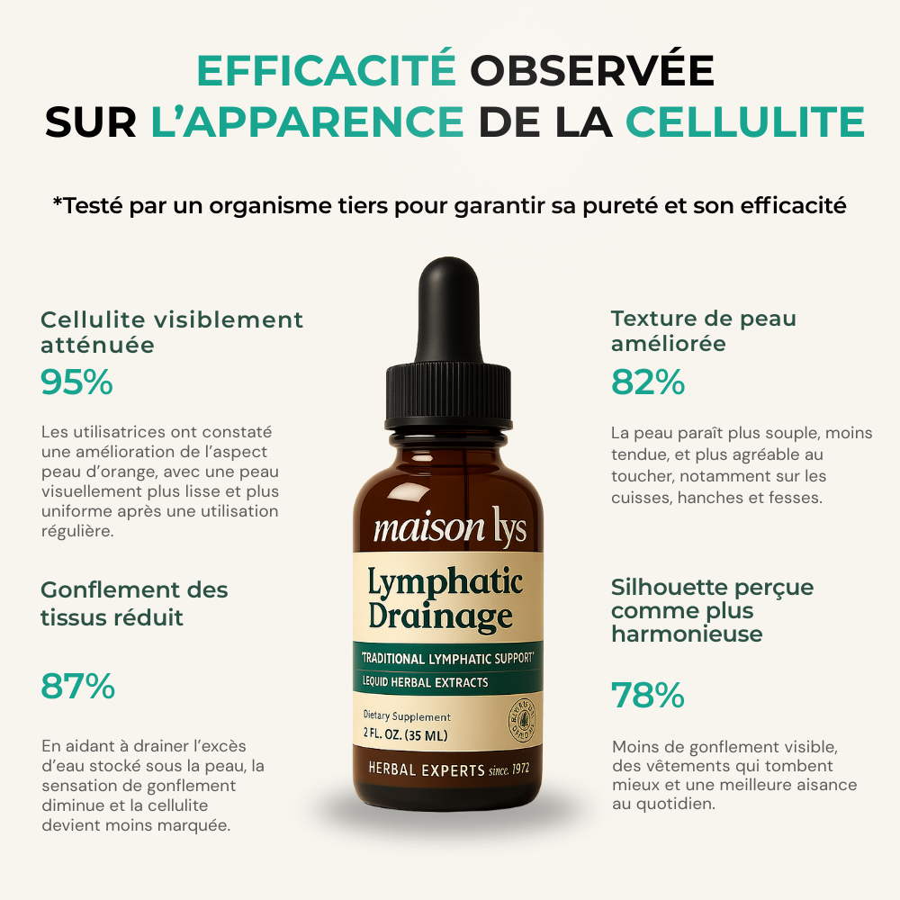 Gouttes Drainantes Cellulite – 35 ml